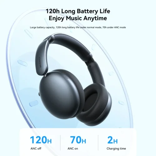 JOYROOM - Casque Sans Fil Hybride ANC JR-JH1 - Série JHead – Image 2
